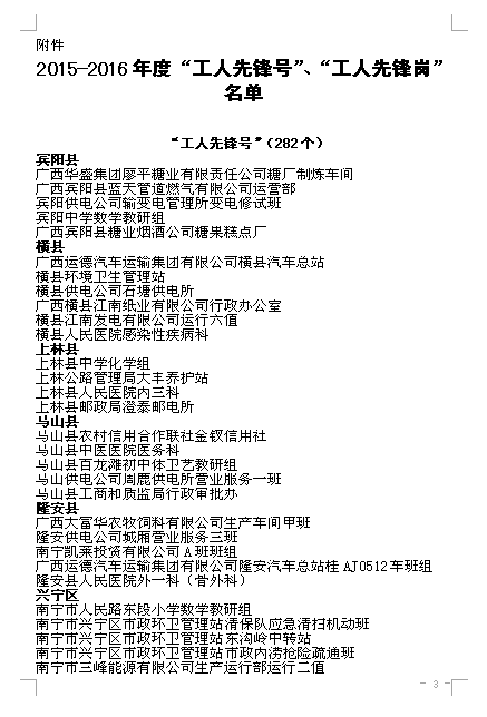 我公司张智勇同志荣获2015-2016年度“工人先锋岗”称呼 - 新闻中心 - 接待会见565net必赢网站！