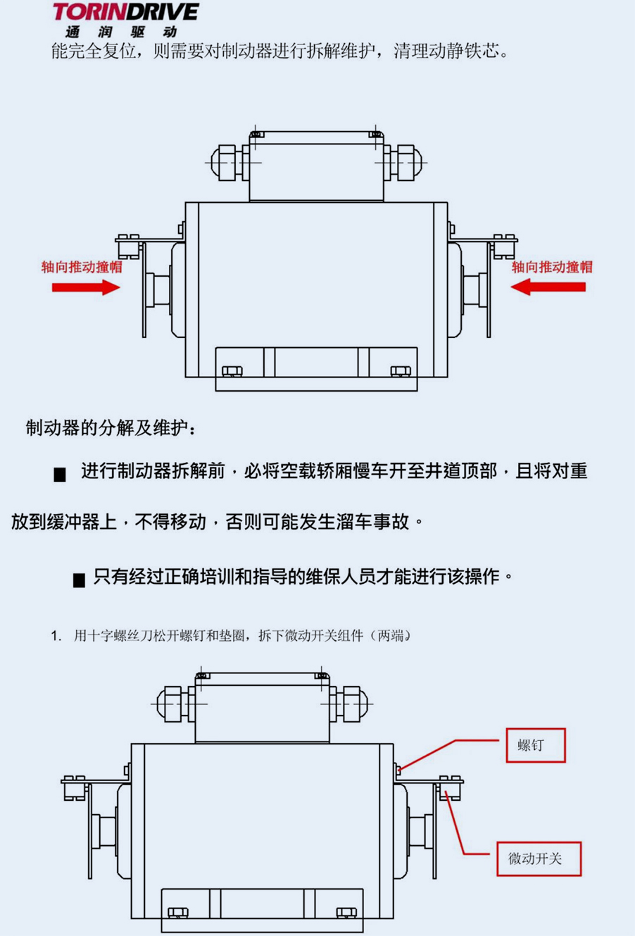 各型鼓式抱闸拆解维护指导 - 培训教程 - 接待会见565net必赢网站！