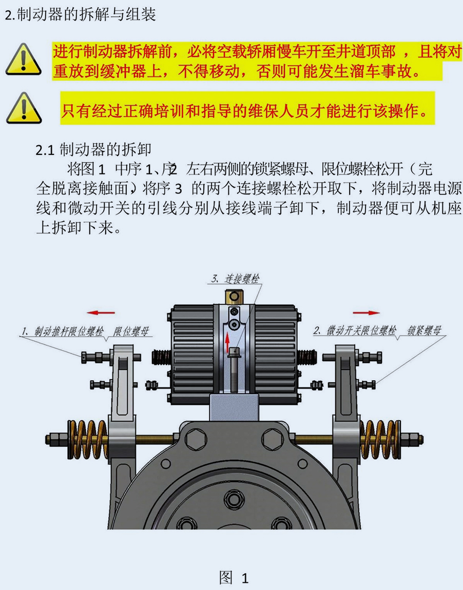 各型鼓式抱闸拆解维护指导 - 培训教程 - 接待会见565net必赢网站！