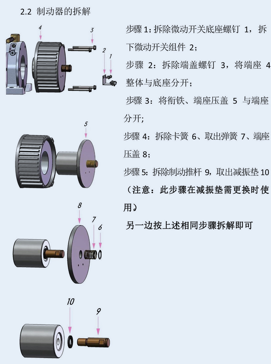 各型鼓式抱闸拆解维护指导 - 培训教程 - 接待会见565net必赢网站！
