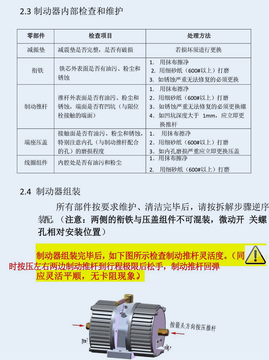 各型鼓式抱闸拆解维护指导 - 培训教程 - 接待会见565net必赢网站！